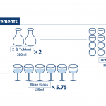 Go : SAKETIMES GLOSSARY